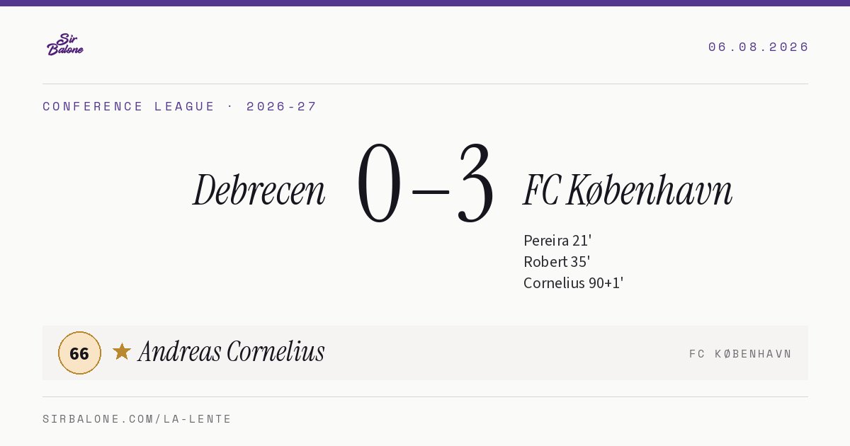 Debrecen 0–3 FC København, Conference League 2026-27. Figura: Andreas Cornelius, 66