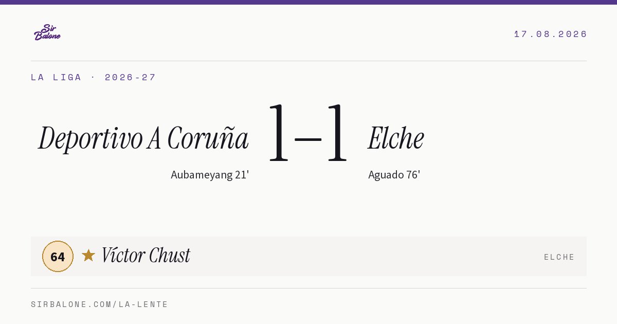 Deportivo A Coruña 1–1 Elche, La Liga 2026-27. Figura: Víctor Chust, 64