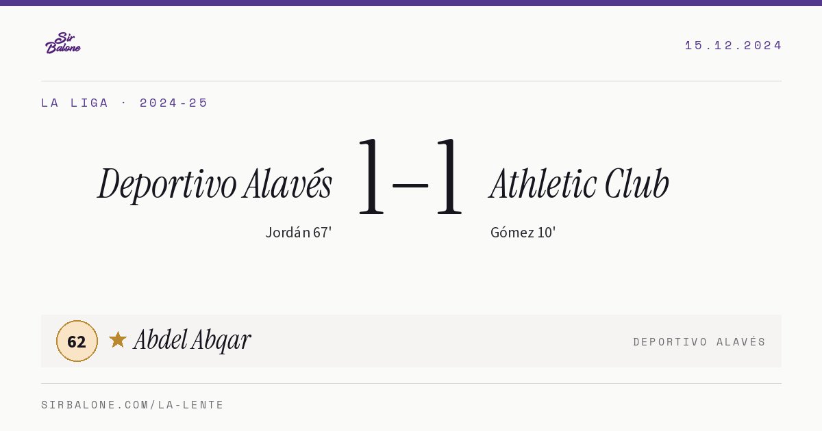 Deportivo Alavés 1–1 Athletic Club, La Liga 2024-25. Figura: Abdel Abqar, 62