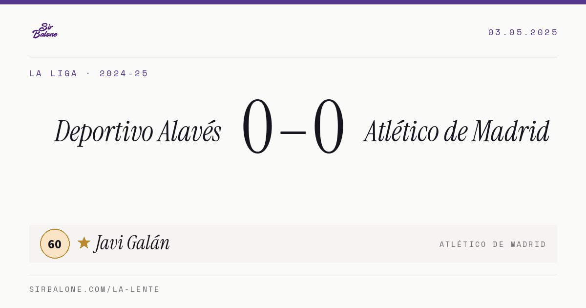 Deportivo Alavés 0–0 Atlético de Madrid, La Liga 2024-25. Figura: Javi Galán, 60