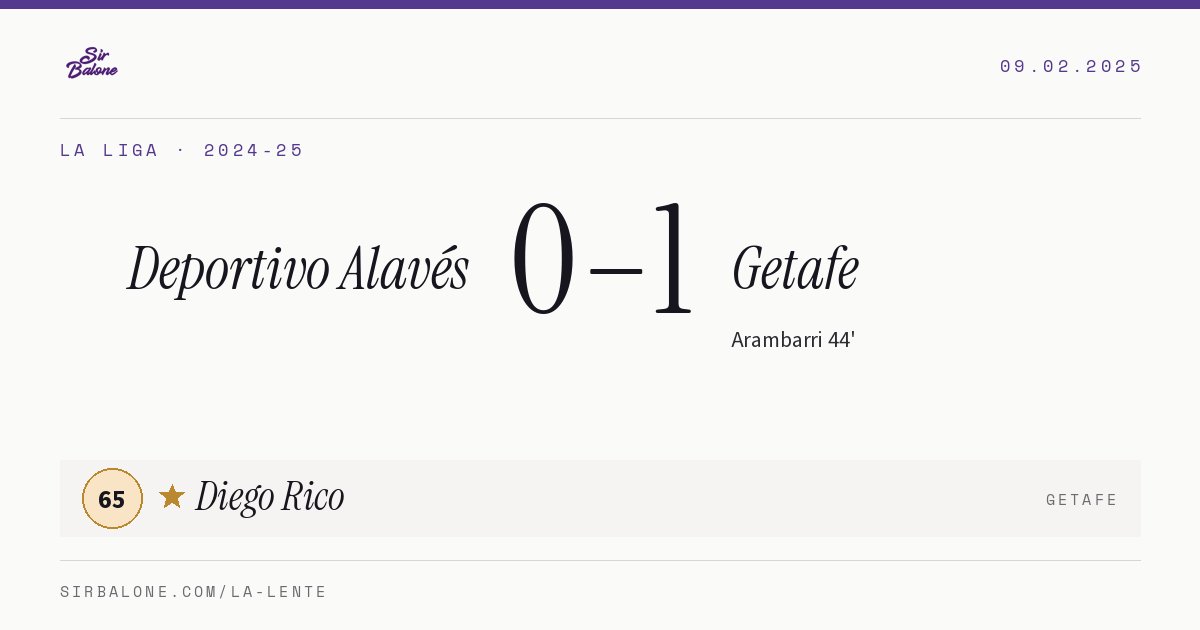 Deportivo Alavés 0–1 Getafe, La Liga 2024-25. Figura: Diego Rico, 65
