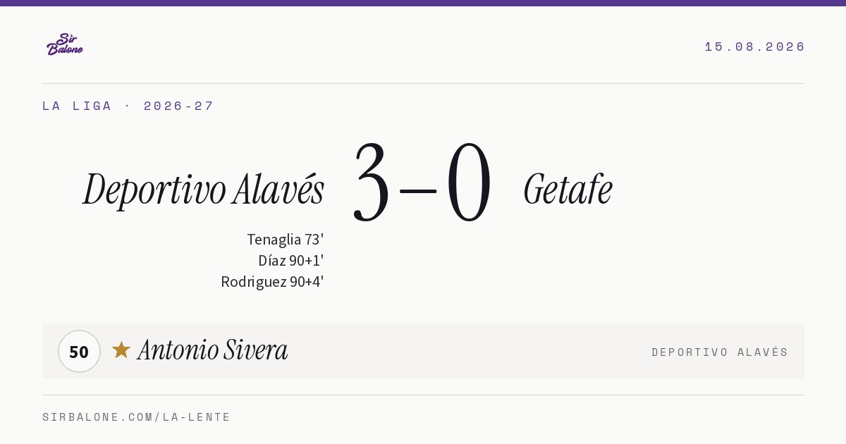 Deportivo Alavés 3–0 Getafe, La Liga 2026-27. Figura: Antonio Sivera, 50