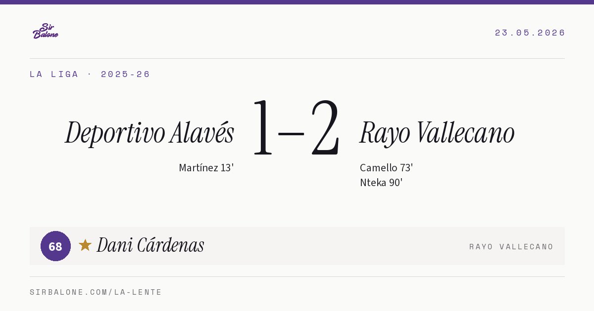 Deportivo Alavés 1–2 Rayo Vallecano, La Liga 2025-26. Figura: Dani Cárdenas, 68