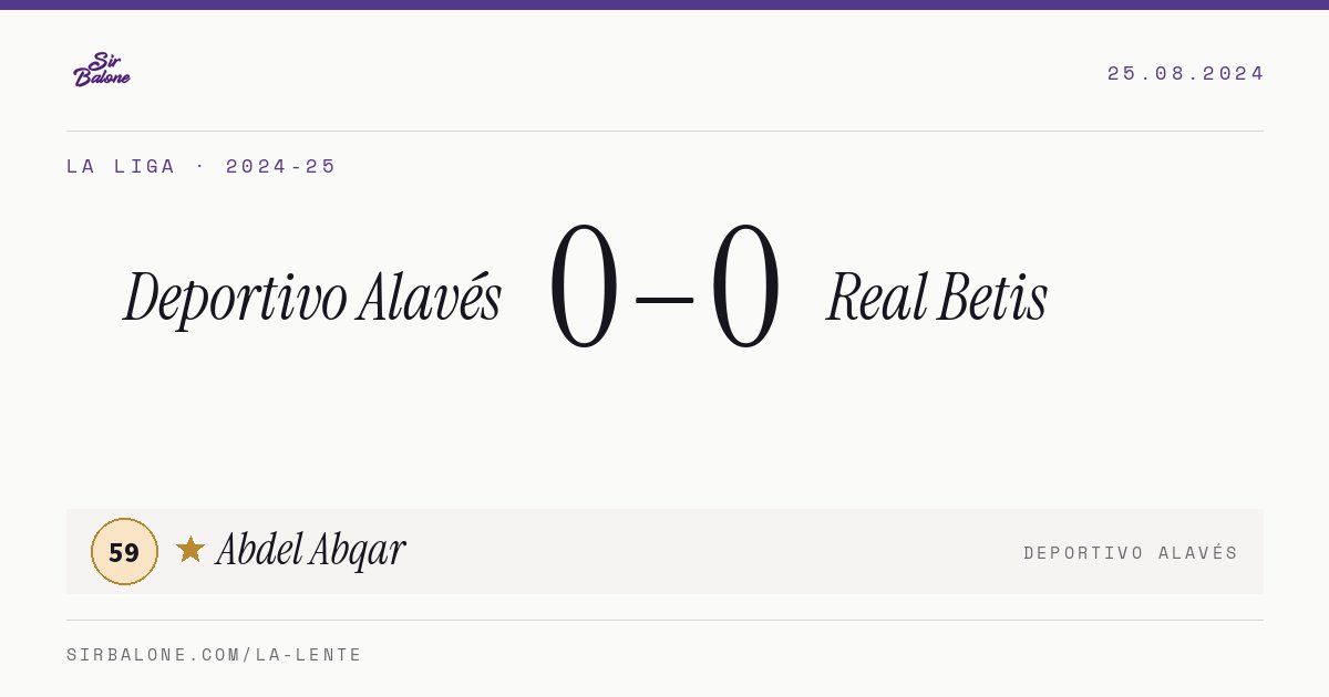 Deportivo Alavés 0–0 Real Betis, La Liga 2024-25. Figura: Abdel Abqar, 59