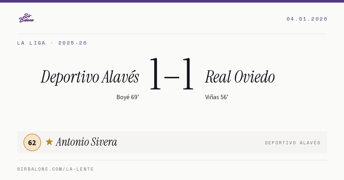 Deportivo Alavés 1–1 Real Oviedo, La Liga 2025-26. Figura: Antonio Sivera, 62