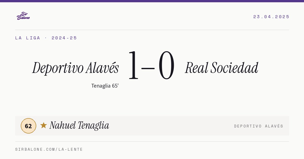 Deportivo Alavés 1–0 Real Sociedad, La Liga 2024-25. Figura: Nahuel Tenaglia, 62
