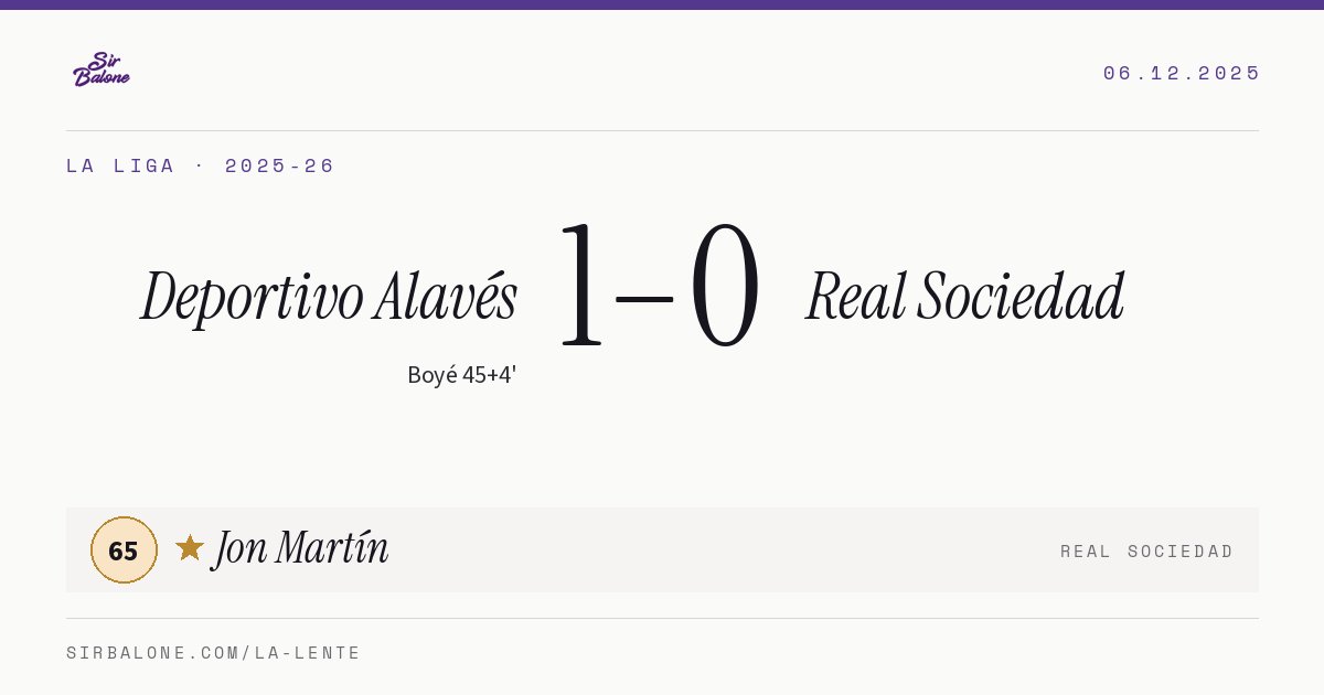 Deportivo Alavés 1–0 Real Sociedad, La Liga 2025-26. Figura: Jon Martín, 65