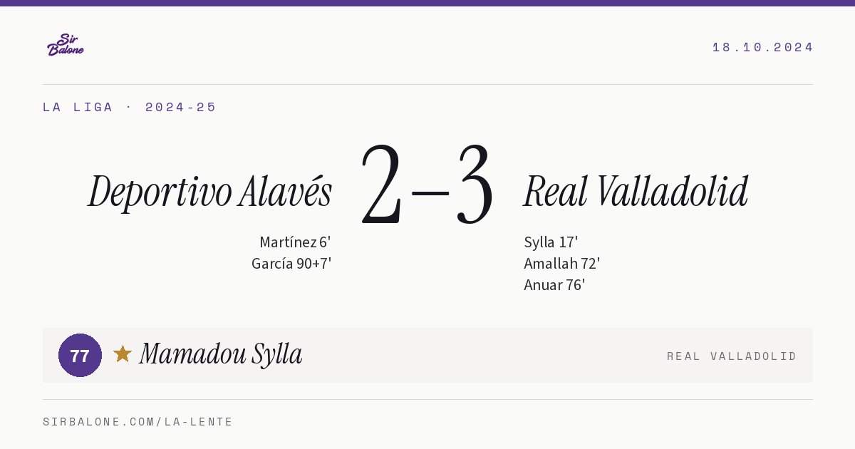 Deportivo Alavés 2–3 Real Valladolid, La Liga 2024-25. Figura: Mamadou Sylla, 77
