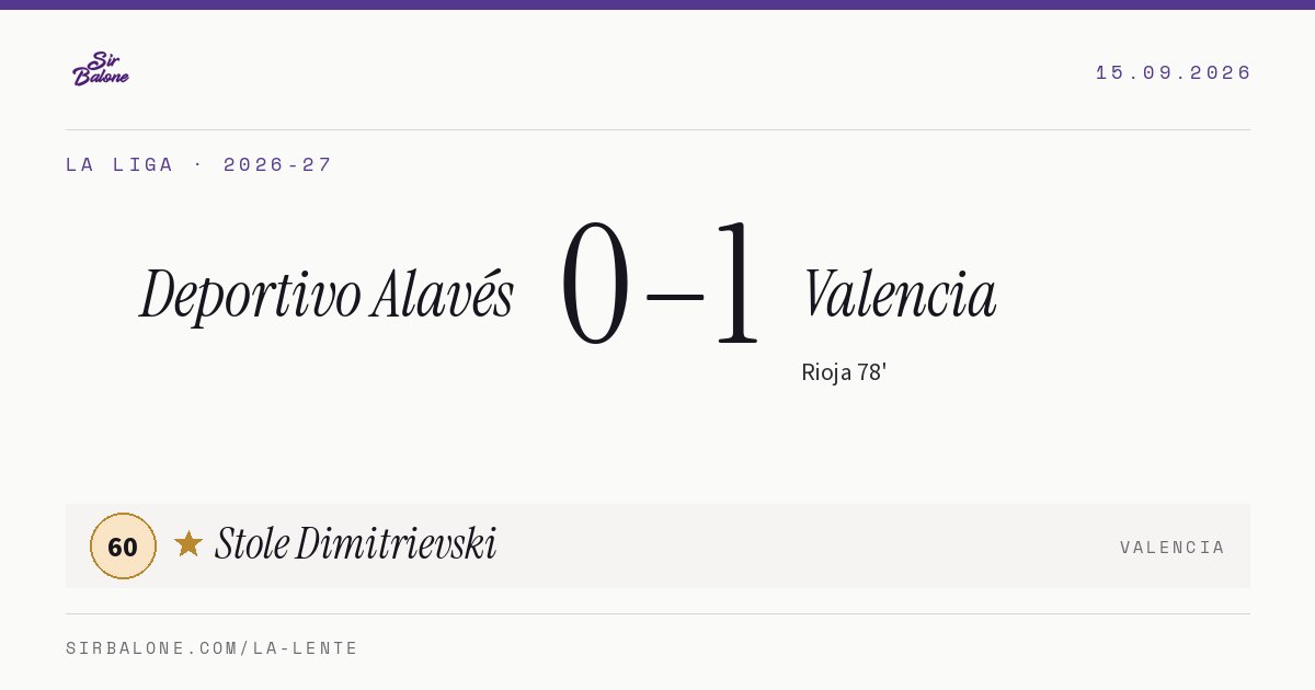 Deportivo Alavés 0–1 Valencia, La Liga 2026-27. Figura: Stole Dimitrievski, 60