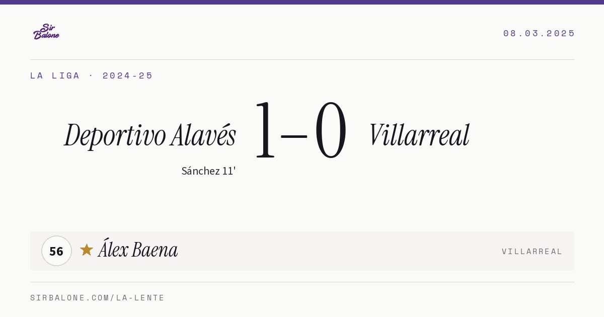 Deportivo Alavés 1–0 Villarreal, La Liga 2024-25. Figura: Álex Baena, 56