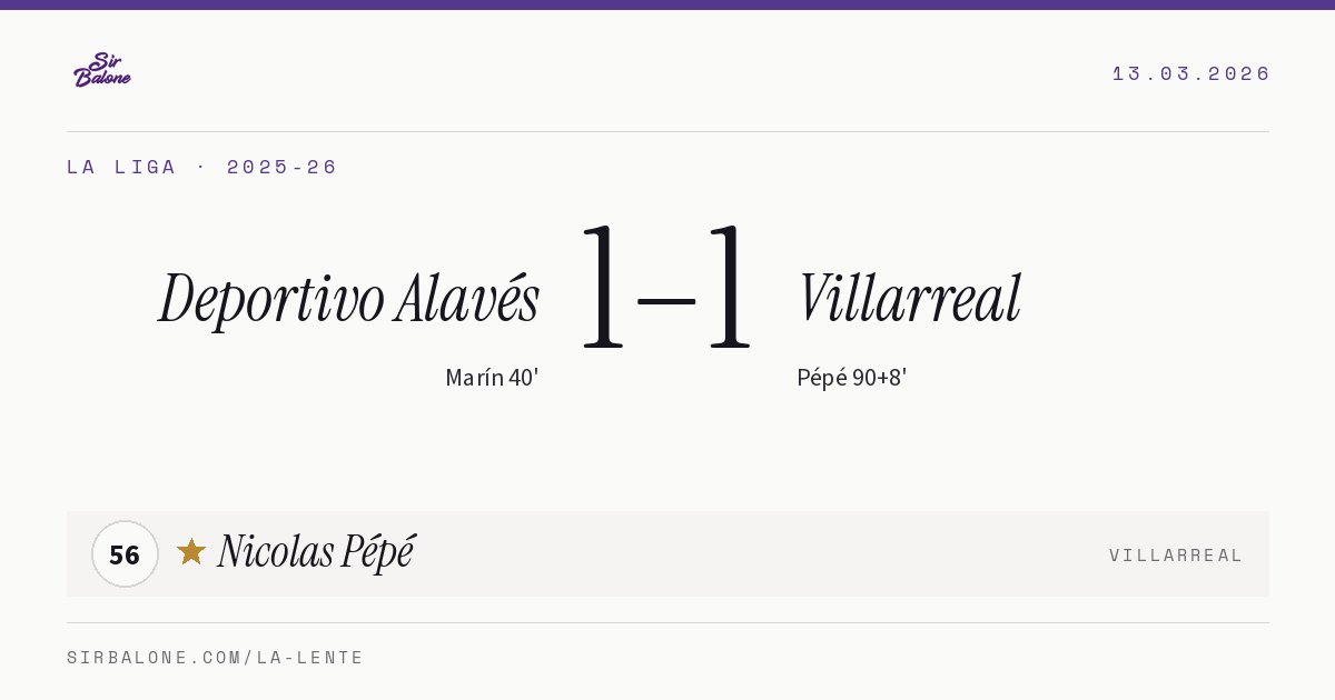 Deportivo Alavés 1–1 Villarreal, La Liga 2025-26. Figura: Nicolas Pépé, 56