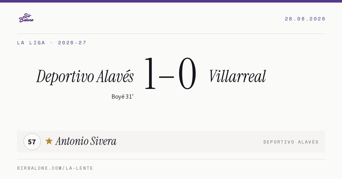 Deportivo Alavés 1–0 Villarreal, La Liga 2026-27. Figura: Antonio Sivera, 57