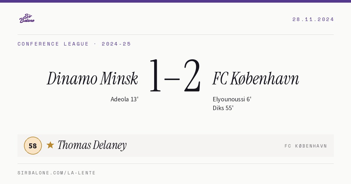 Dinamo Minsk 1–2 FC København, Conference League 2024-25. Figura: Thomas Delaney, 58