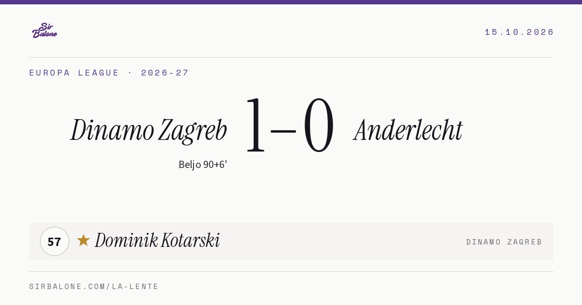Dinamo Zagreb 1–0 Anderlecht, Europa League 2026-27. Figura: Dominik Kotarski, 57