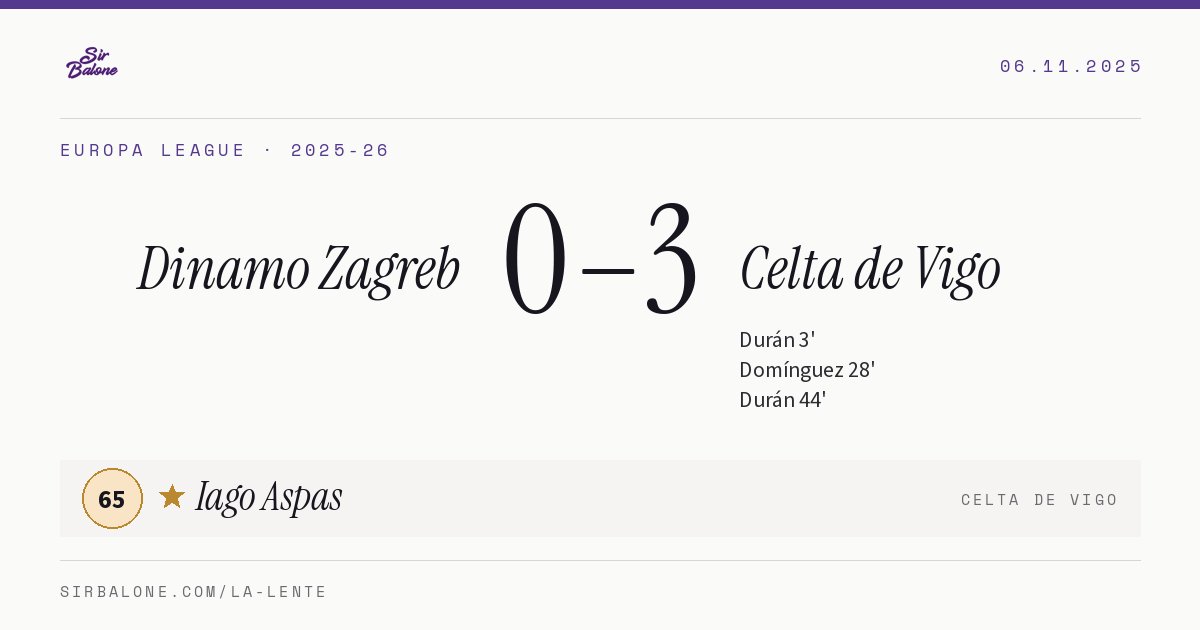 Dinamo Zagreb 0–3 Celta de Vigo, Europa League 2025-26. Figura: Iago Aspas, 65