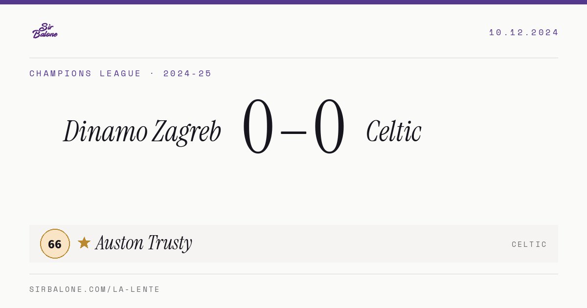Dinamo Zagreb 0–0 Celtic, Champions League 2024-25. Figura: Auston Trusty, 66