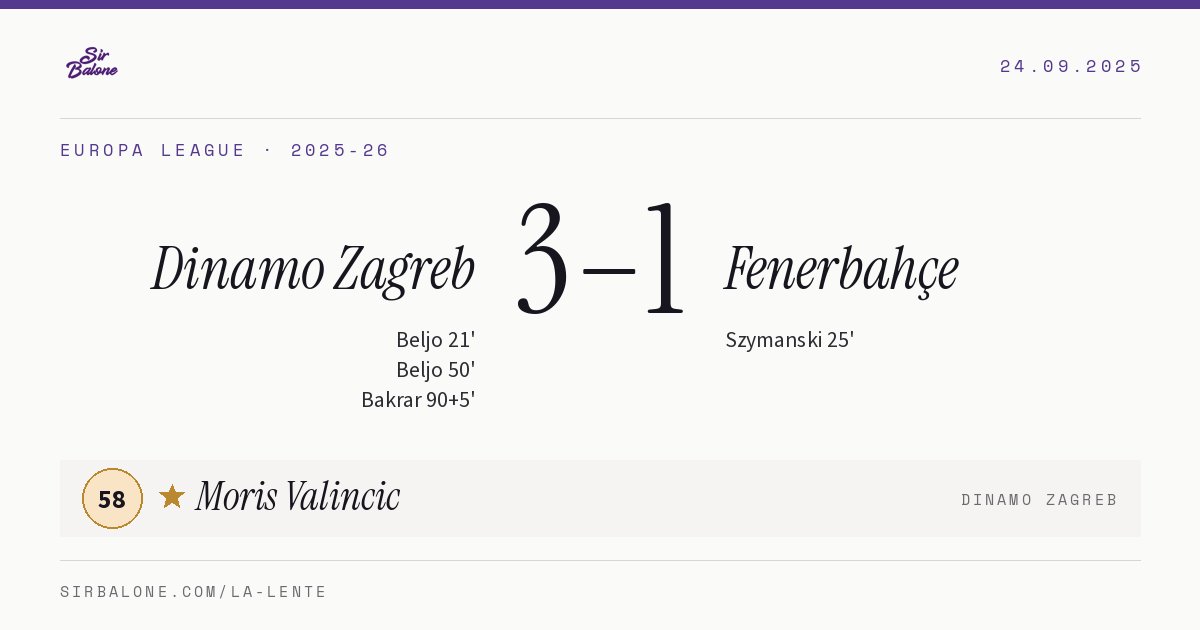 Dinamo Zagreb 3–1 Fenerbahçe, Europa League 2025-26. Figura: Moris Valincic, 58
