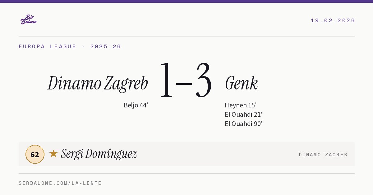 Dinamo Zagreb 1–3 Genk, Europa League 2025-26. Player of the match: Sergi Domínguez, 62