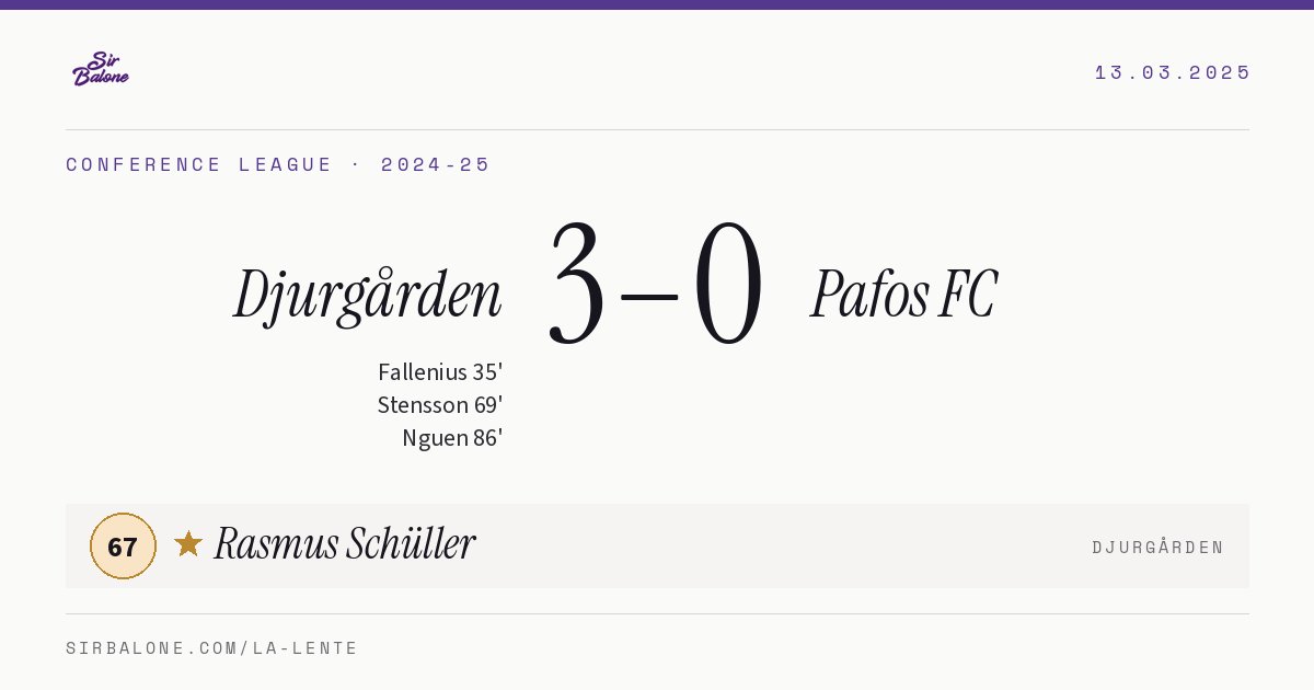 Djurgården 3–0 Pafos FC, Conference League 2024-25. Figura: Rasmus Schüller, 67