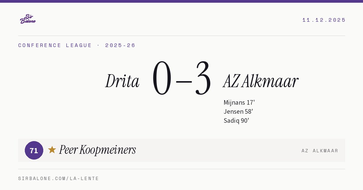Drita 0–3 AZ Alkmaar, Conference League 2025-26. Figura: Peer Koopmeiners, 71