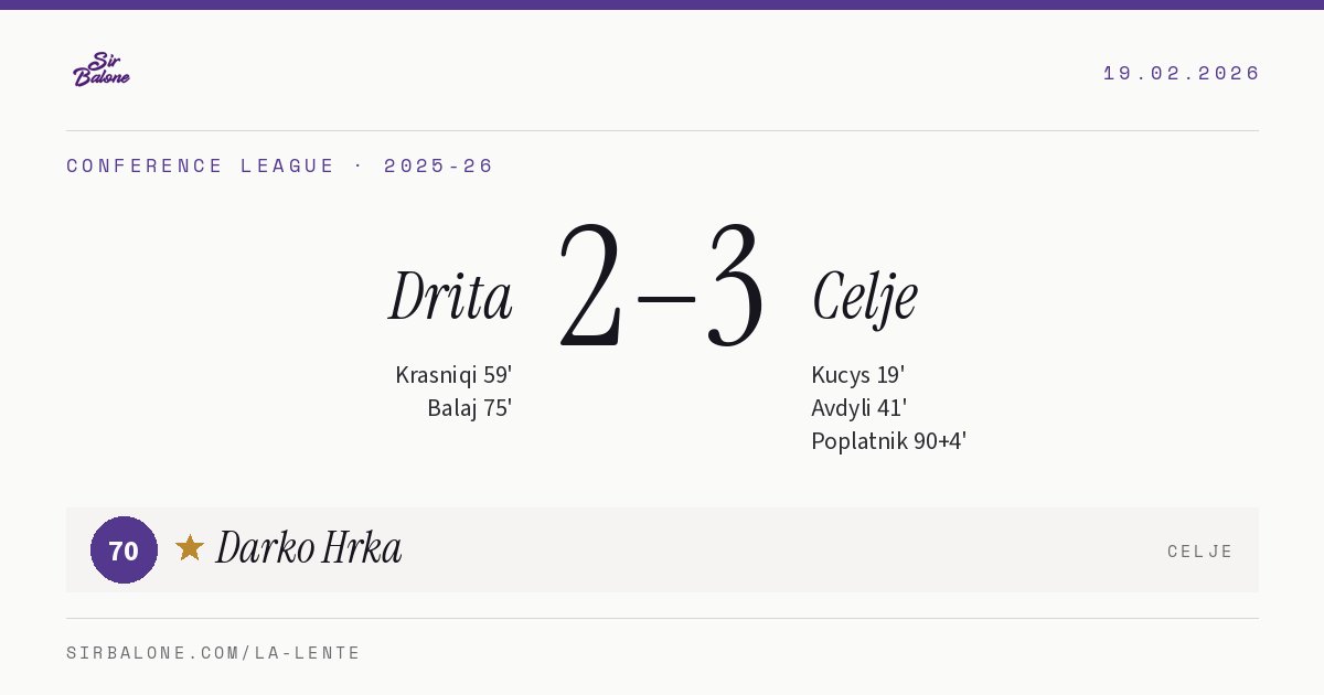 Drita 2–3 Celje, Conference League 2025-26. Figura: Darko Hrka, 70
