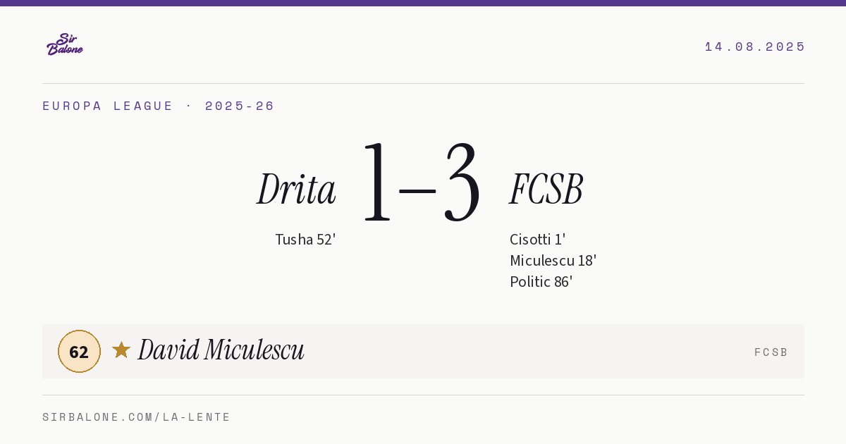 Drita 1–3 FCSB, Europa League 2025-26. Figura: David Miculescu, 62