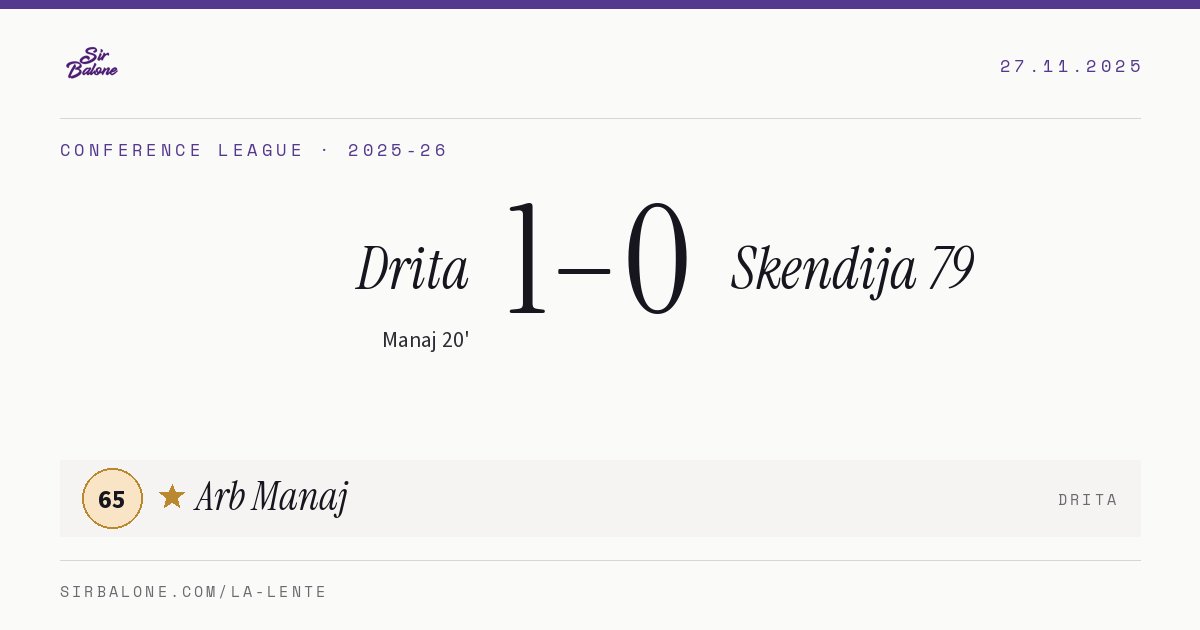 Drita 1–0 Skendija 79, Conference League 2025-26. Figura: Arb Manaj, 65