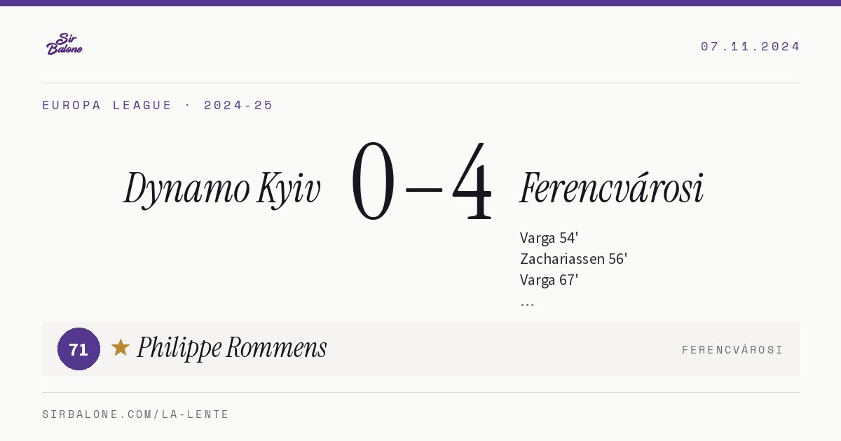 Dynamo Kyiv 0–4 Ferencvárosi, Europa League 2024-25. Figura: Philippe Rommens, 71