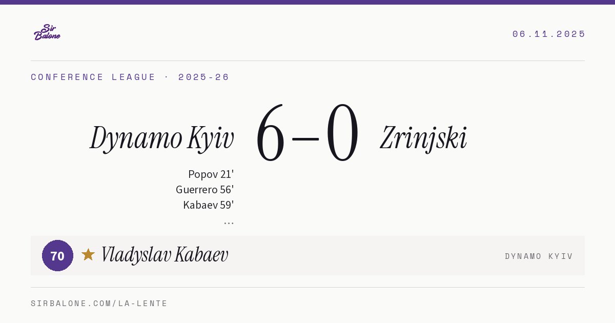 Dynamo Kyiv 6–0 Zrinjski, Conference League 2025-26. Figura: Vladyslav Kabaev, 70