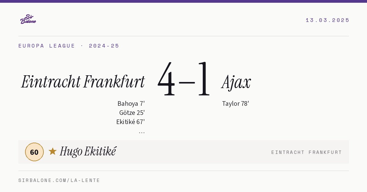 Eintracht Frankfurt 4–1 Ajax, Europa League 2024-25. Player of the match: Hugo Ekitiké, 60