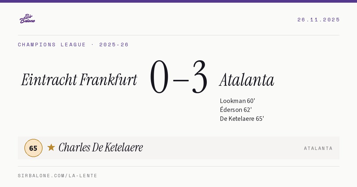Eintracht Frankfurt 0–3 Atalanta, Champions League 2025-26. Figura: Charles De Ketelaere, 65