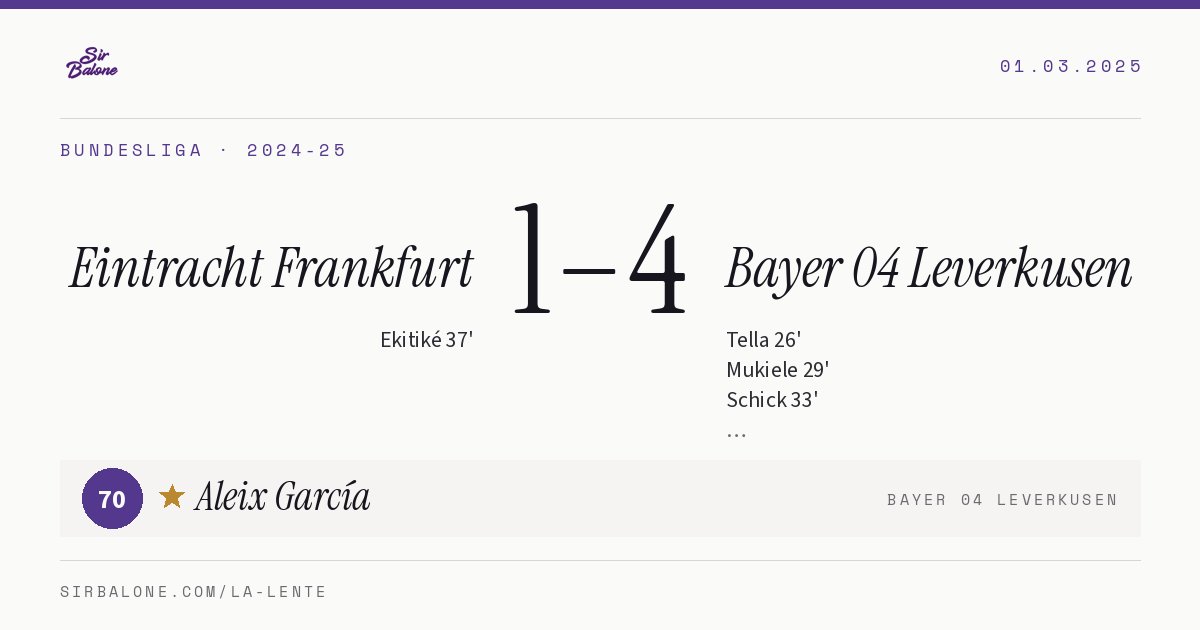 Eintracht Frankfurt 1–4 Bayer 04 Leverkusen, Bundesliga 2024-25. Figura: Aleix García, 70