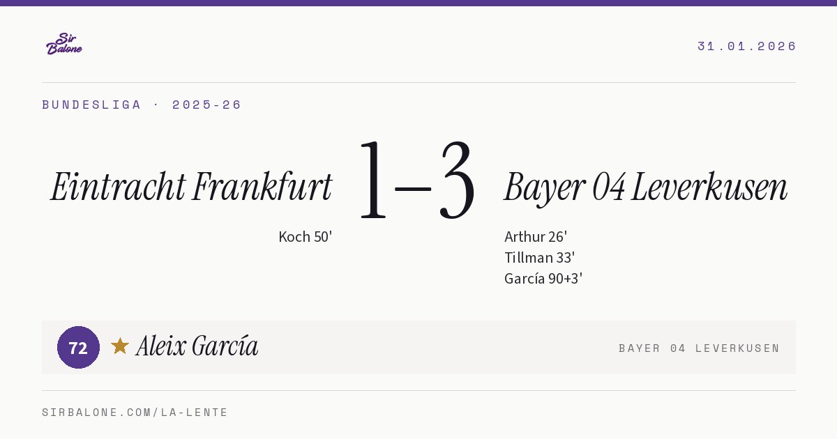 Eintracht Frankfurt 1–3 Bayer 04 Leverkusen, Bundesliga 2025-26. Figura: Aleix García, 72