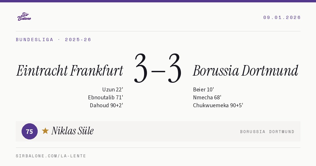 Eintracht Frankfurt 3–3 Borussia Dortmund, Bundesliga 2025-26. Figura: Niklas Süle, 75