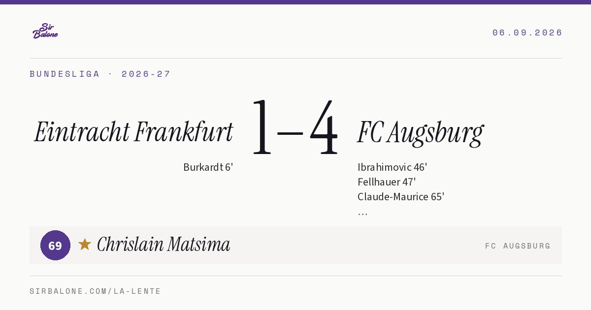 Eintracht Frankfurt 1–4 FC Augsburg, Bundesliga 2026-27. Figura: Chrislain Matsima, 69