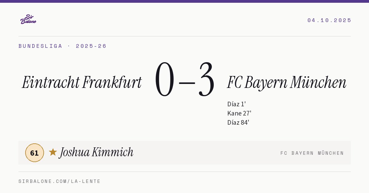 Eintracht Frankfurt 0–3 FC Bayern München, Bundesliga 2025-26. Figura: Joshua Kimmich, 61