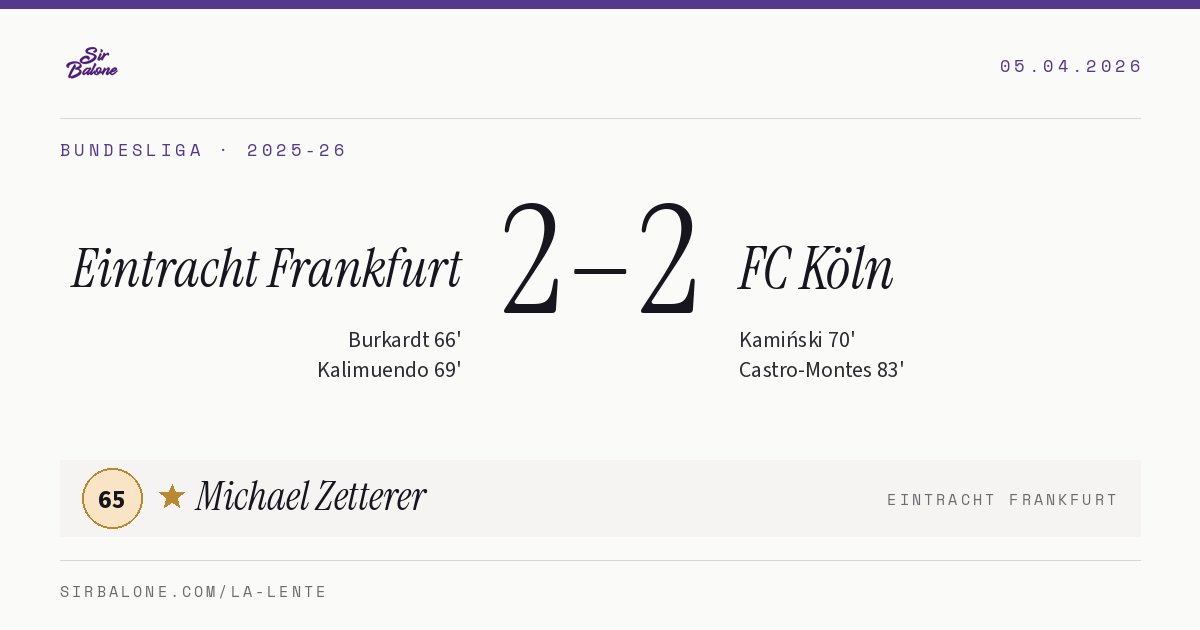 Eintracht Frankfurt 2–2 FC Köln, Bundesliga 2025-26. Figura: Michael Zetterer, 65