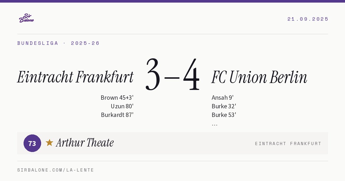 Eintracht Frankfurt 3–4 FC Union Berlin, Bundesliga 2025-26. Figura: Arthur Theate, 73