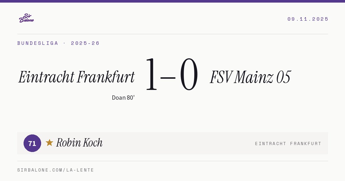 Eintracht Frankfurt 1–0 FSV Mainz 05, Bundesliga 2025-26. Figura: Robin Koch, 71
