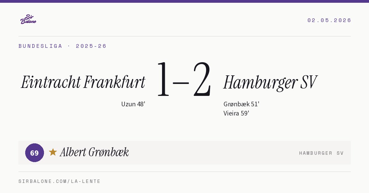 Eintracht Frankfurt 1–2 Hamburger SV, Bundesliga 2025-26. Player of the match: Albert Grønbæk, 69