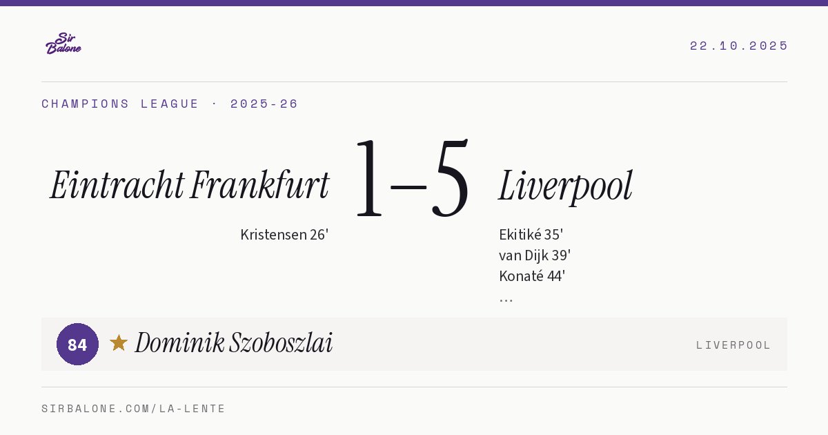 Eintracht Frankfurt 1–5 Liverpool, Champions League 2025-26. Player of the match: Dominik Szoboszlai, 84