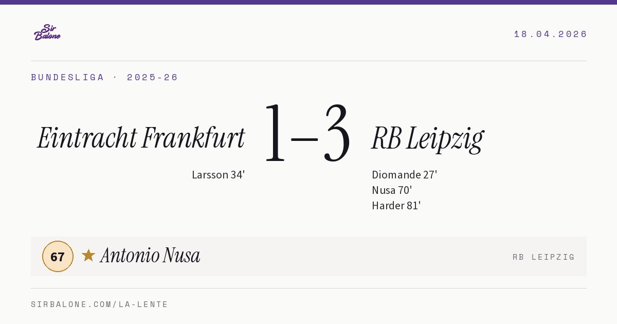 Eintracht Frankfurt 1–3 RB Leipzig, Bundesliga 2025-26. Player of the match: Antonio Nusa, 67
