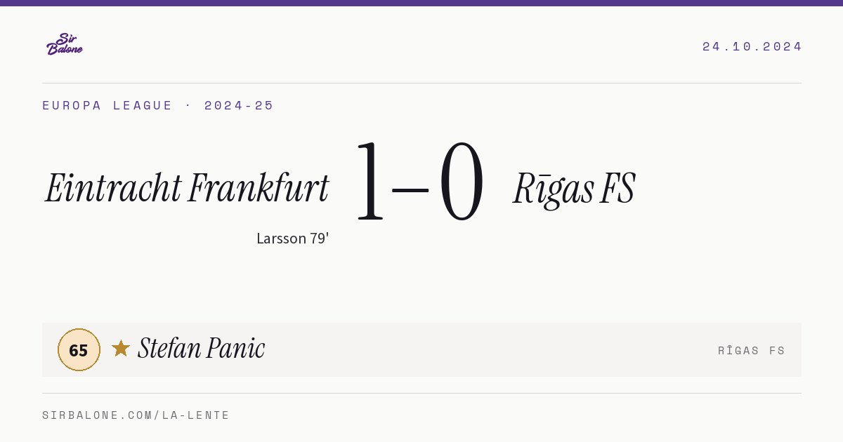 Eintracht Frankfurt 1–0 Rīgas FS, Europa League 2024-25. Figura: Stefan Panic, 65