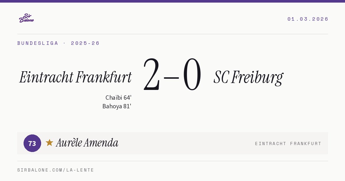 Eintracht Frankfurt 2–0 SC Freiburg, Bundesliga 2025-26. Figura: Aurèle Amenda, 73