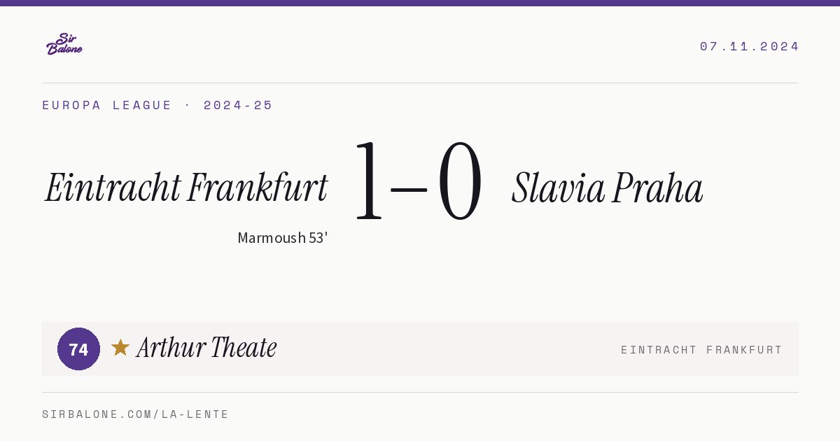 Eintracht Frankfurt 1–0 Slavia Praha, Europa League 2024-25. Figura: Arthur Theate, 74