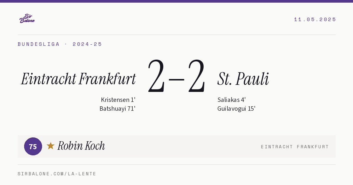 Eintracht Frankfurt 2–2 St. Pauli, Bundesliga 2024-25. Figura: Robin Koch, 75