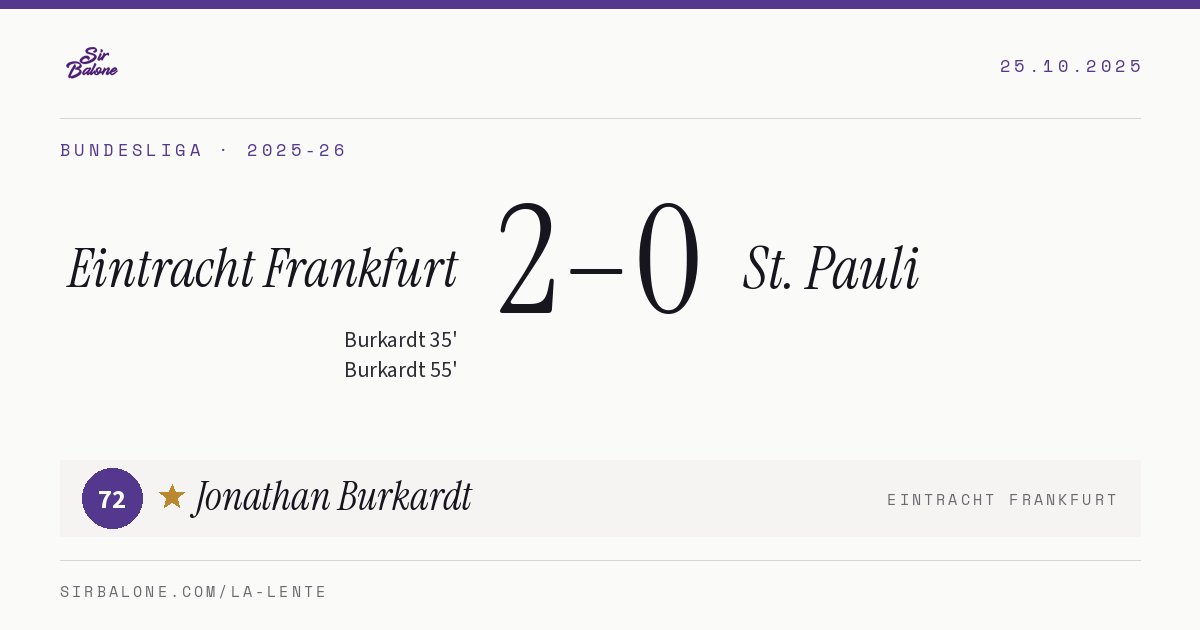 Eintracht Frankfurt 2–0 St. Pauli, Bundesliga 2025-26. Figura: Jonathan Burkardt, 72
