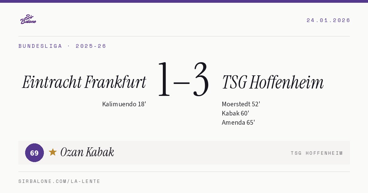 Eintracht Frankfurt 1–3 TSG Hoffenheim, Bundesliga 2025-26. Figura: Ozan Kabak, 69