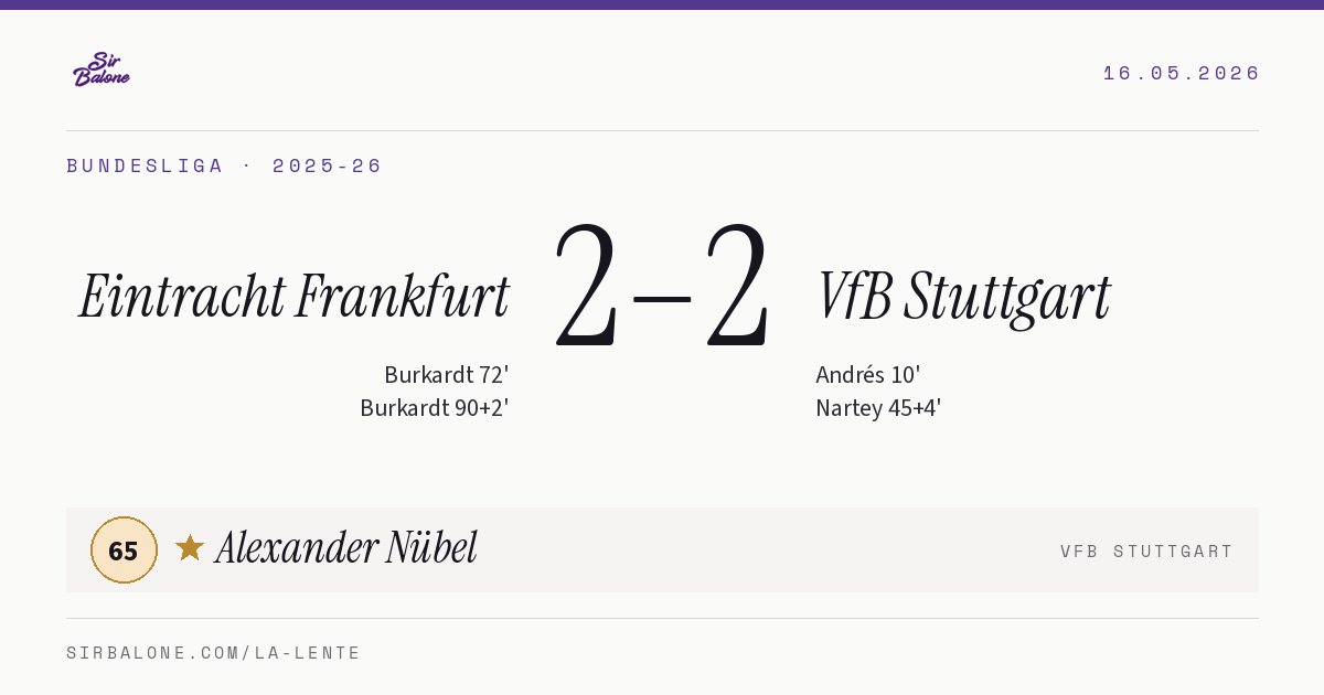 Eintracht Frankfurt 2–2 VfB Stuttgart, Bundesliga 2025-26. Figura: Alexander Nübel, 65