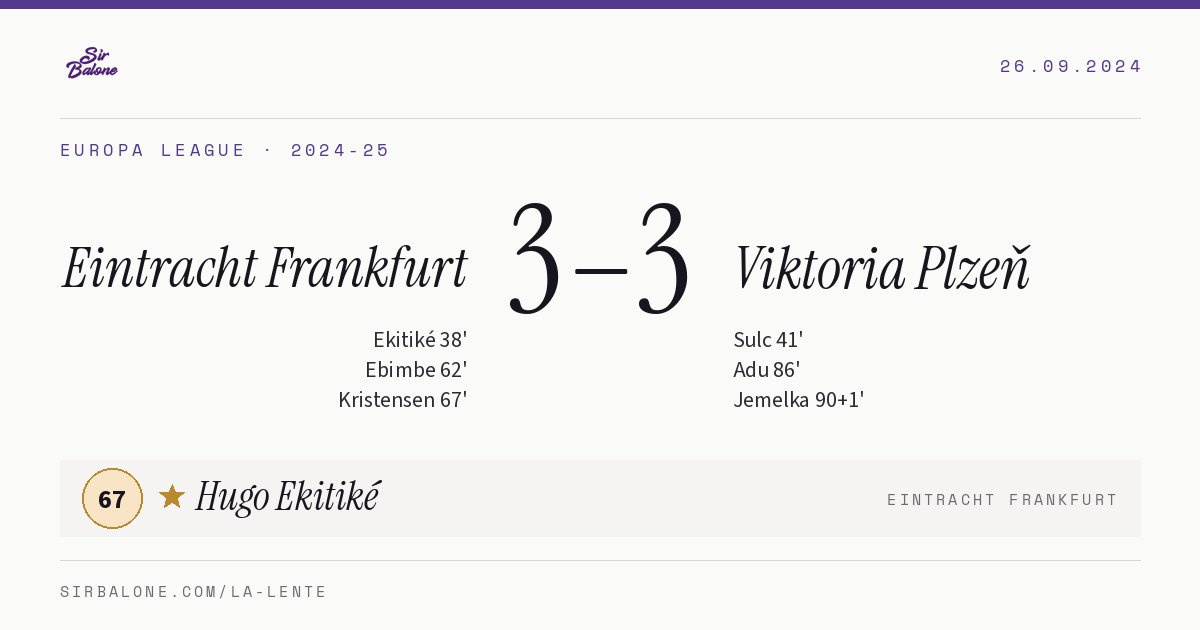 Eintracht Frankfurt 3–3 Viktoria Plzeň, Europa League 2024-25. Figura: Hugo Ekitiké, 67